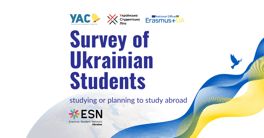 Survey of Ukrainian Students